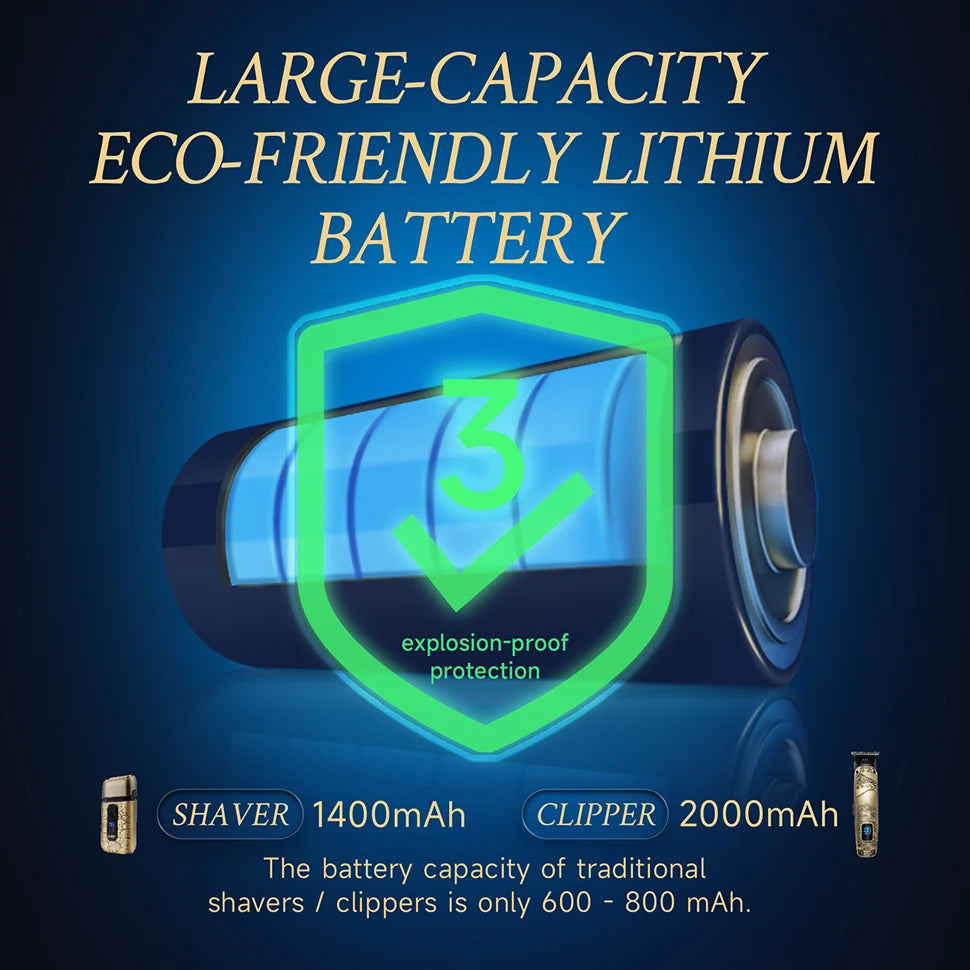 Men’s Foil Shaver & Bald Head Grooming Kit