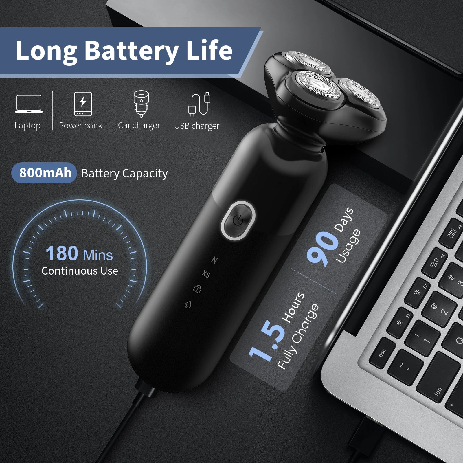 Electric Rotary Shaver for Men – Cordless & Rechargeable