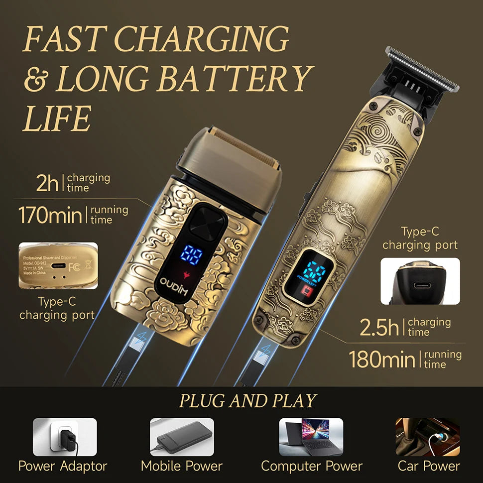 Men’s Foil Shaver & Bald Head Grooming Kit