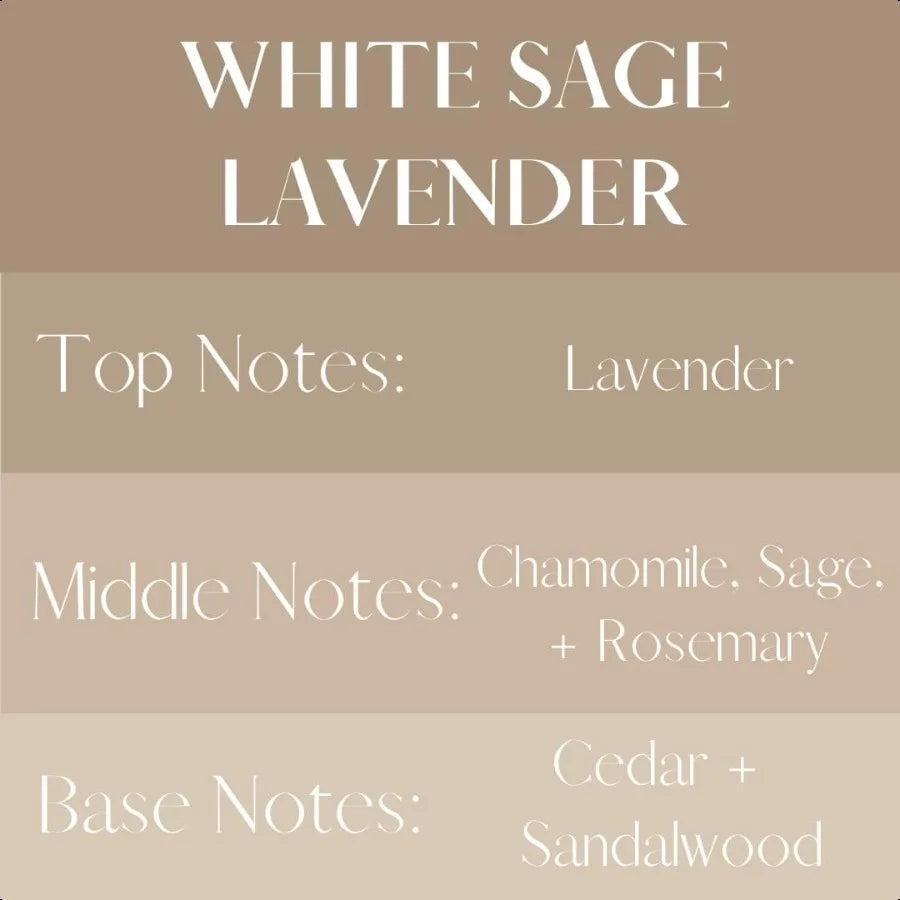 River Birch White Sage & Lavender Linen Spray